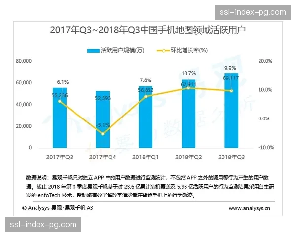 趋势前瞻：下赛季法甲，区域结合盯人的混合体系将成为新焦点